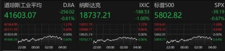 蓝莓市场外汇平台官方网址bbmarkets的读者量究竟达到了多少？你还在等什么？